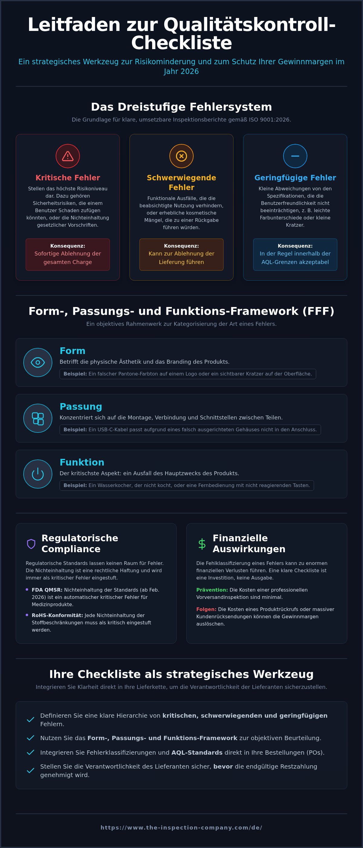 Wie man eine qualitätskontroll-checkliste erstellt