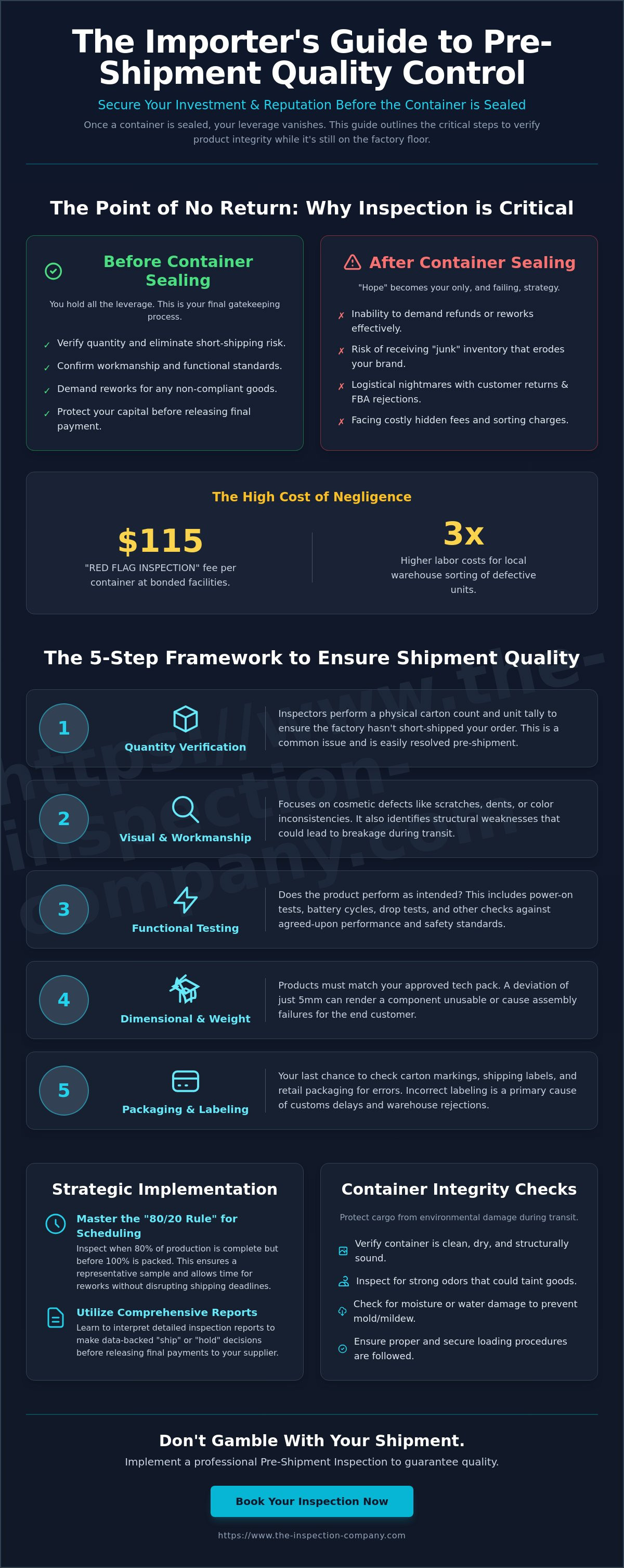 How to ensure shipment quality before loading