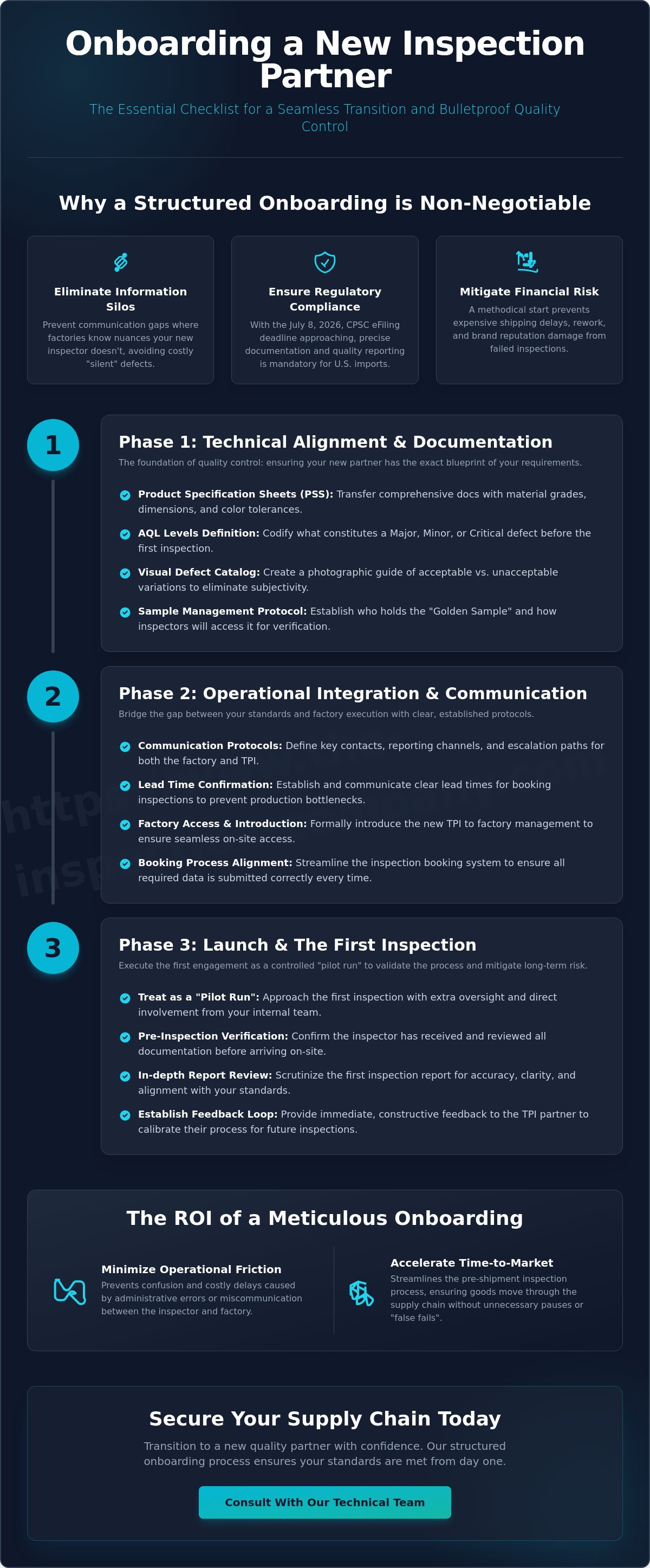 Onboarding a new inspection company checklist