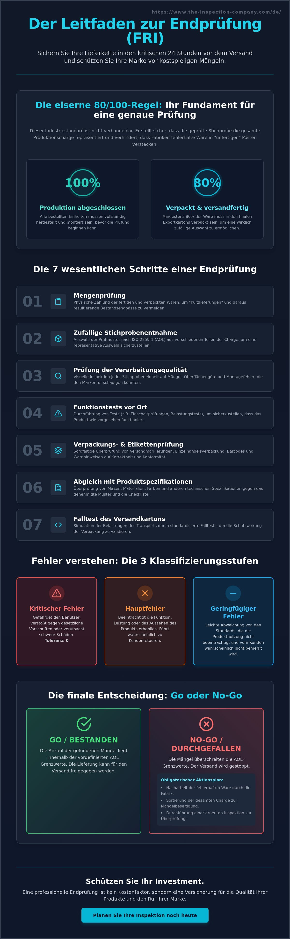 Schritte für eine endprüfung