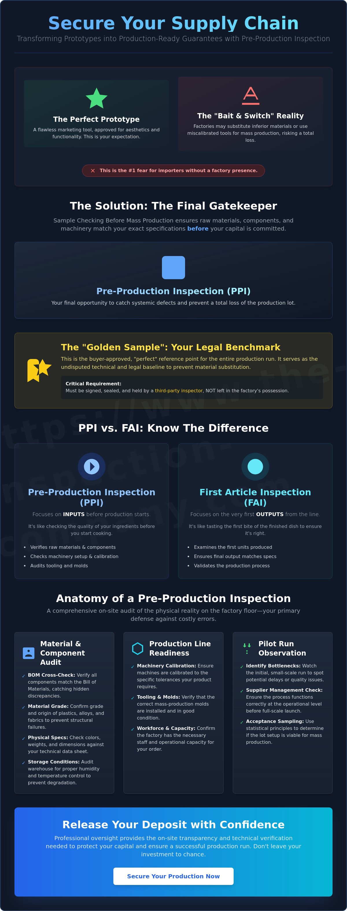 Sample checking before mass production