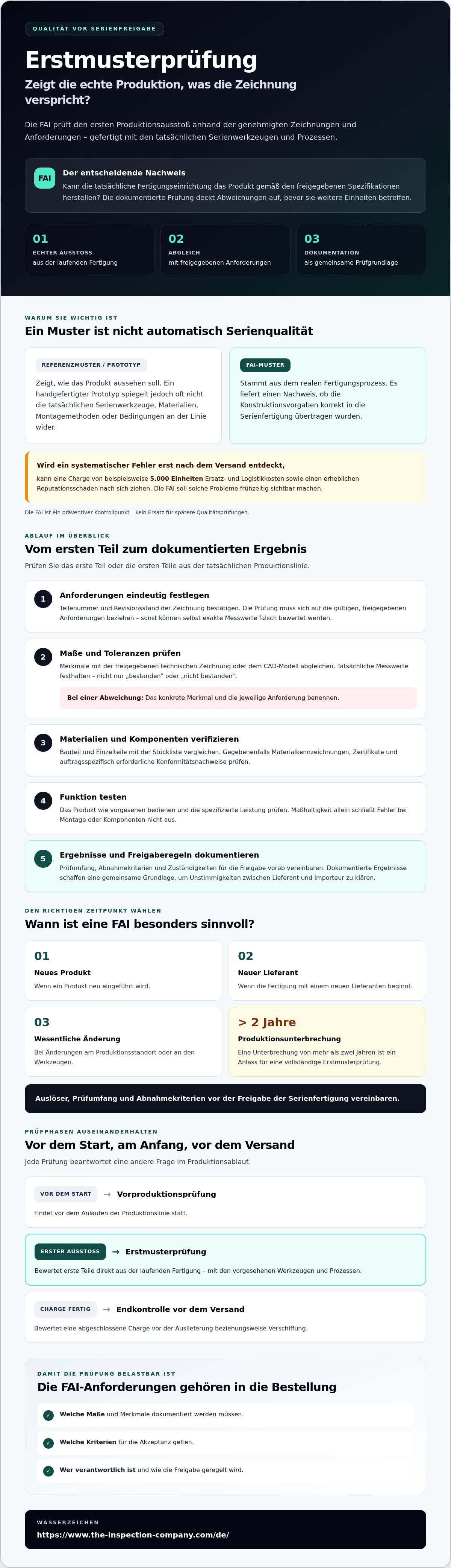 Erstmusterprüfung