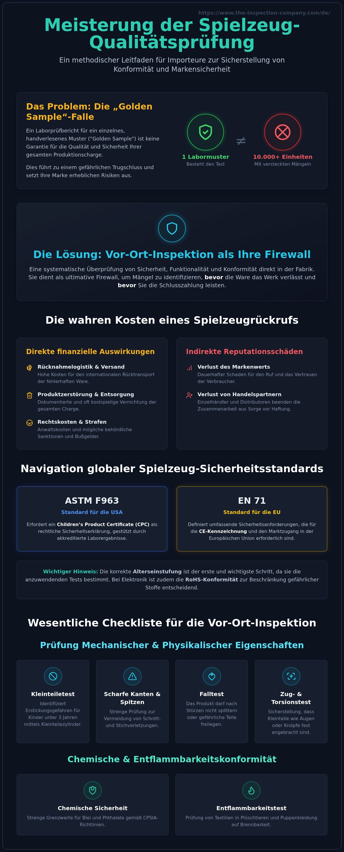 Spielzeug-Qualitätsprüfung
