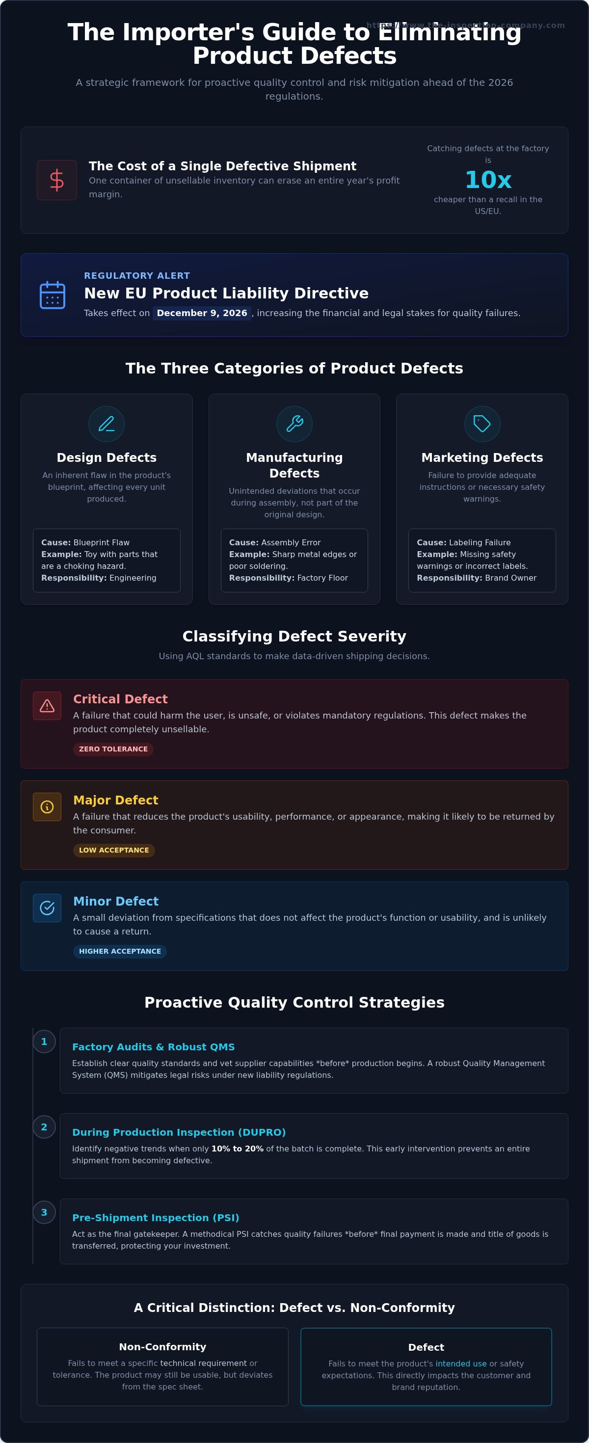 Manufacturing defect examples