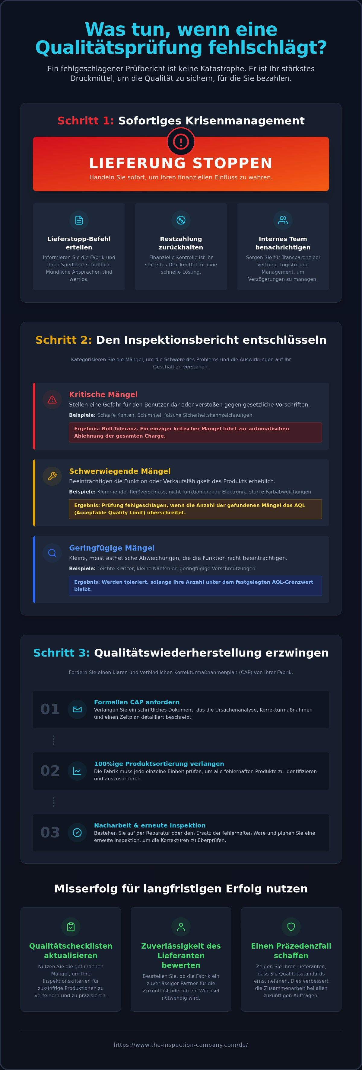 Was tun wenn qualitätsprüfung fehlschlägt