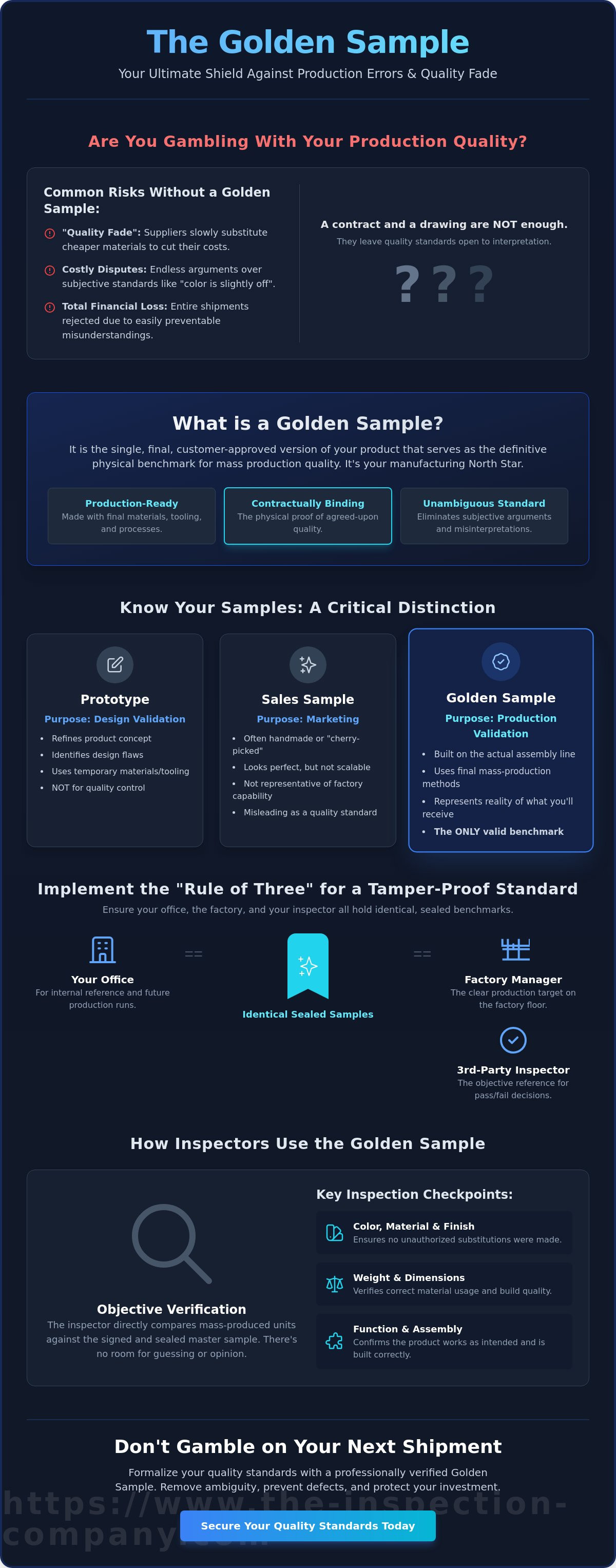 What is a golden sample in manufacturing