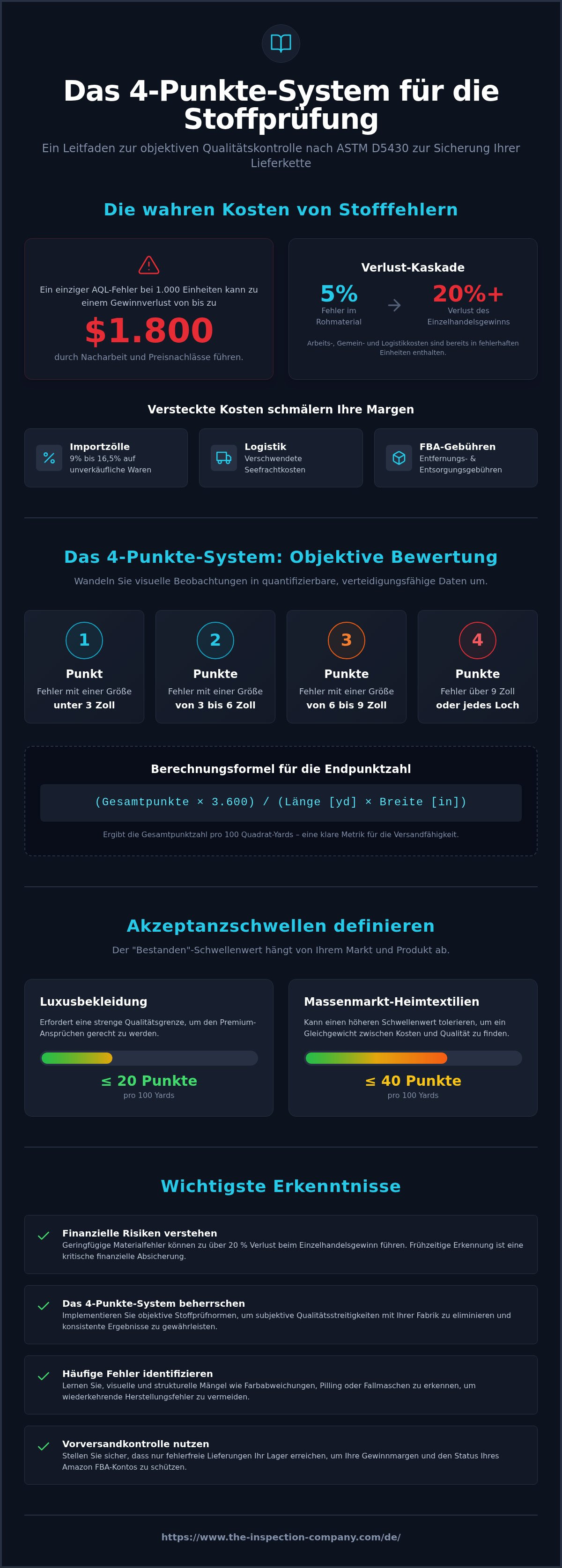 Stoffprüfnormen